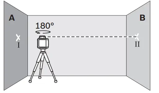 BOSCH-GRL 400-H -Professional-Rotary-Laser-Level-fig12