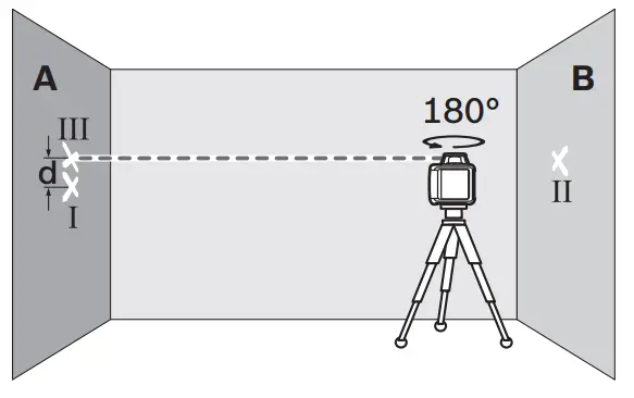 BOSCH-GRL 400-H -Professional-Rotary-Laser-Level-fig14