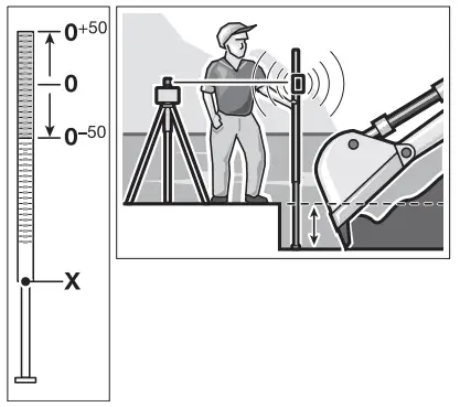 BOSCH-GRL 400-H -Professional-Rotary-Laser-Level-fig15
