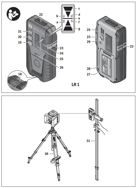 BOSCH-GRL 400-H -Professional-Rotary-Laser-Level-fig2