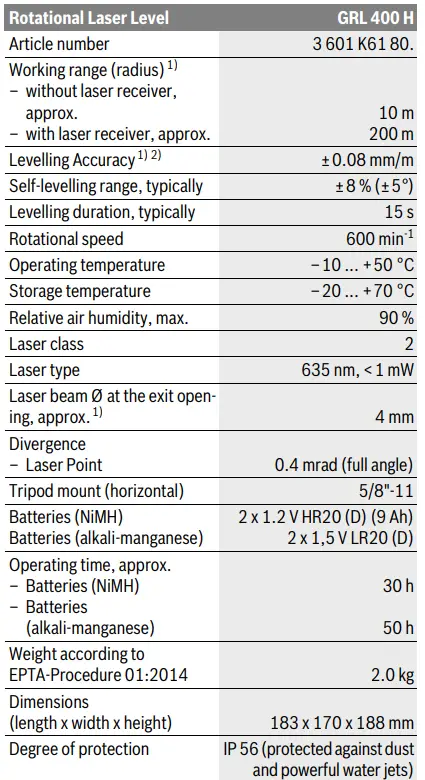BOSCH-GRL 400-H -Professional-Rotary-Laser-Level-fig7