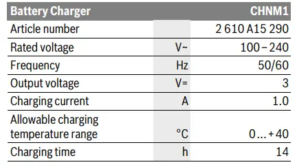 BOSCH-GRL 400-H -Professional-Rotary-Laser-Level-fig8