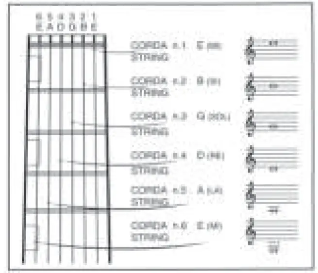 BONTEMPI 21 5530 Wooden Guitar 01