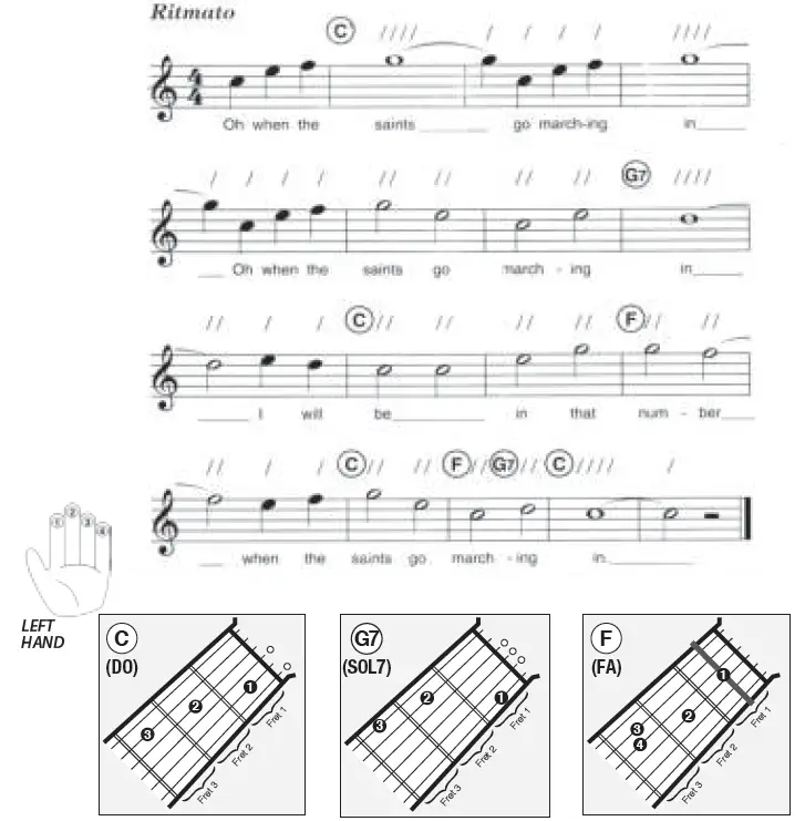 BONTEMPI 21 5530 Wooden Guitar 03