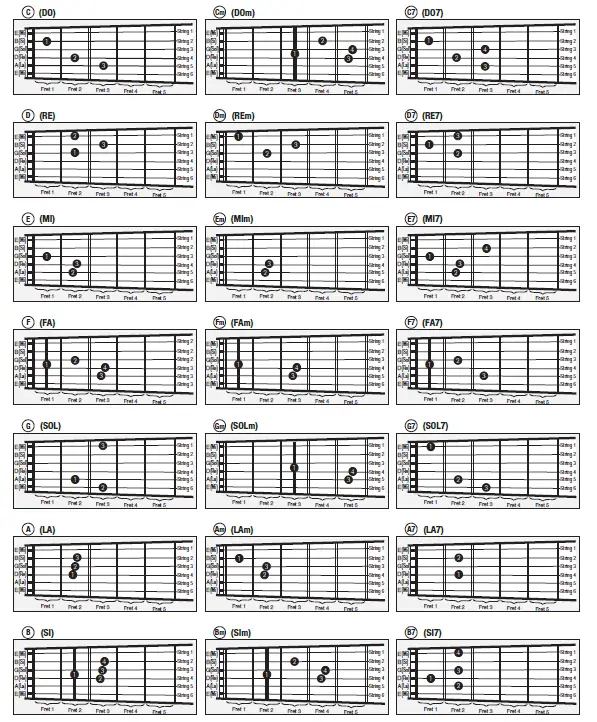 BONTEMPI 21 5530 Wooden Guitar 06