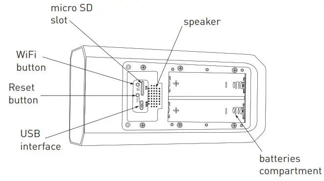 TELLUR TLL331231 WiFi Smart Solar Camera - PRODUCT DIAGRAM 3