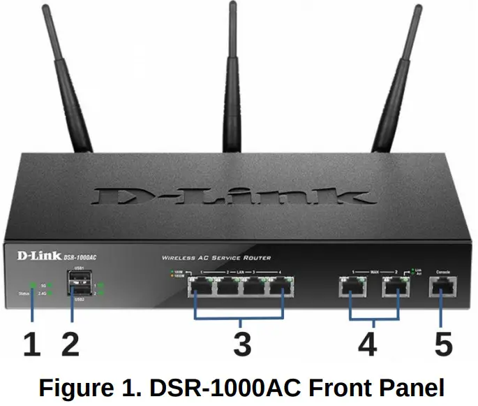 D Link DSR 1000AC Wireless AC Unified Services VPN Router - Front Panel Overview