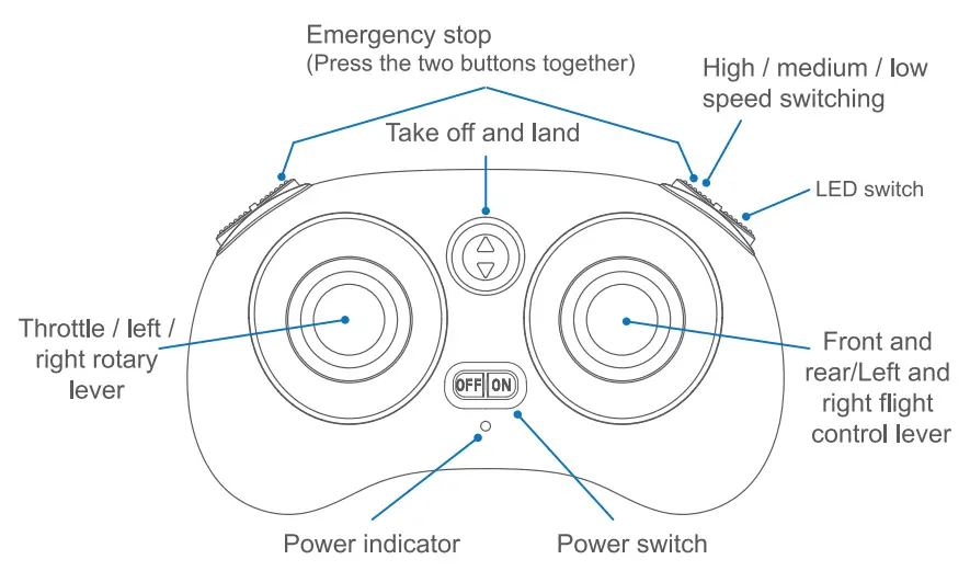 TOMZON A31 Mini RC Drone Toy fig 12