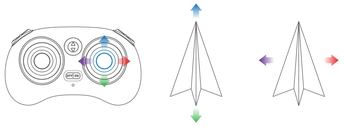 TOMZON A31 Mini RC Drone Toy fig 5