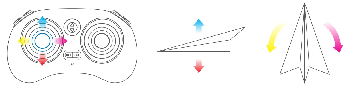 TOMZON A31 Mini RC Drone Toy fig 6