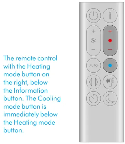 Heating and Cooling modes