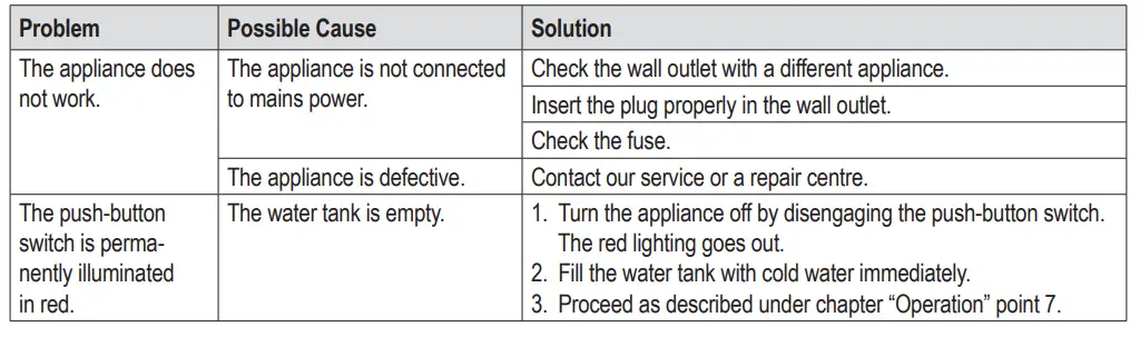 PROFICOOK-PC-HWS-Hot-Beverage-Machine-Cordless-3