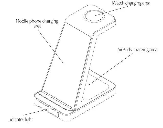 XINHUI MP-174 3 In 1 Wireless Charger User Manual - Product Appearance