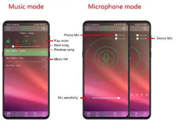 GLOW GROW Floor Mood LED Light - fig2