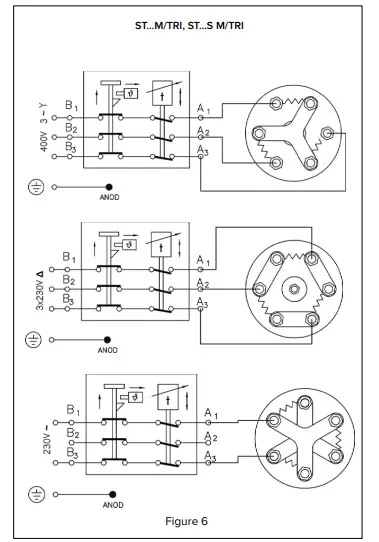 ACV-Glass-BL-&-ST-Electric-Water-Heaters-Instruction-fig-12