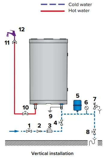 ACV-Glass-BL-&-ST-Electric-Water-Heaters-Instruction-fig-16