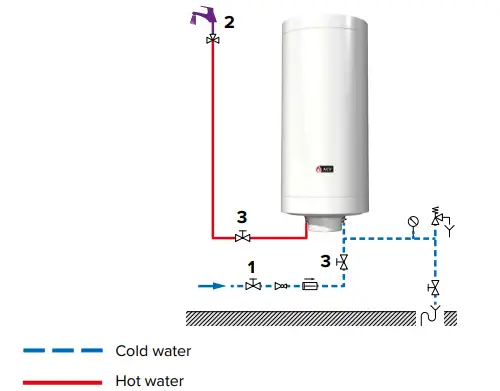 ACV-Glass-BL-&-ST-Electric-Water-Heaters-Instruction-fig-17