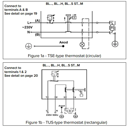 ACV-Glass-BL-&-ST-Electric-Water-Heaters-Instruction-fig-8