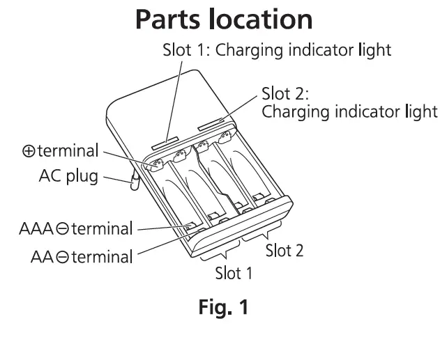 Panasonic BQ-CC51 Charger for cylindrical cells 1