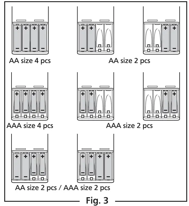 Panasonic BQ-CC51 Charger for cylindrical cells 3