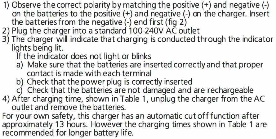 Panasonic BQ-CC51 Charger for cylindrical cells 5