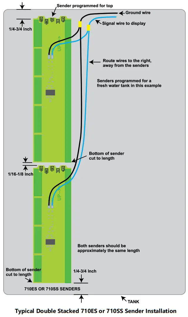 GARNET 709 RVC RV Tank Monitor Holding Tanks Solution - INSTALLATION GUIDE 2