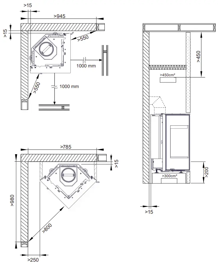 Distance to combustible material