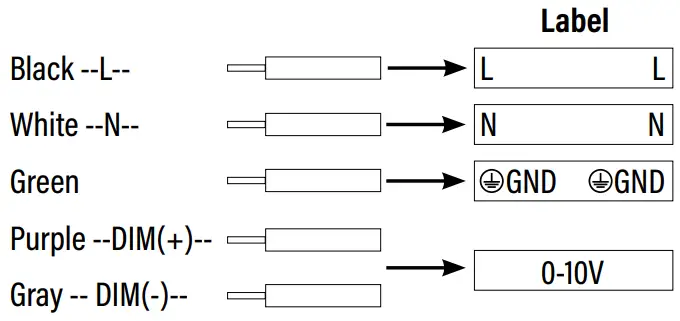 NOVALUX 84239 1250W LED Stadium Light-fig9