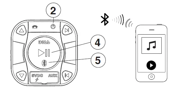 BOSS-ATVB95-LED-Audio-Systems-Speakers-USER-MANUAL-fig-4