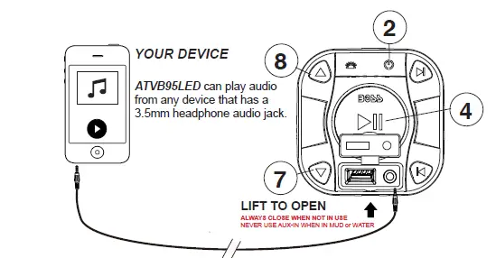 BOSS-ATVB95-LED-Audio-Systems-Speakers-USER-MANUAL-fig-7