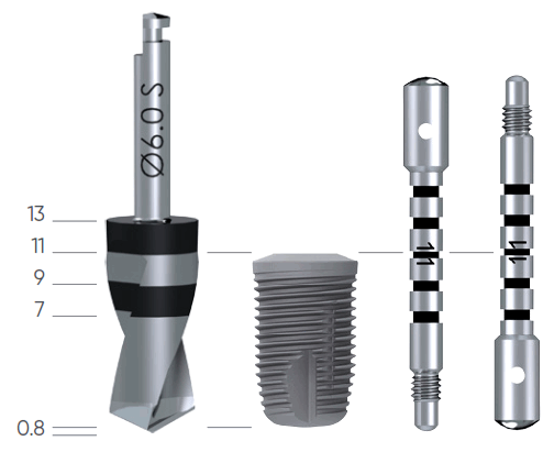 neoss ProActive Sinus Implant Kit - 1