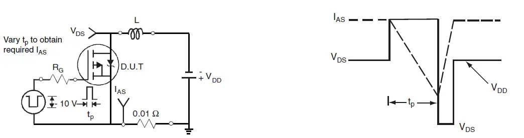 VISHAY-IRF9630-TO-220AB-Power-MOSFET-fig-12