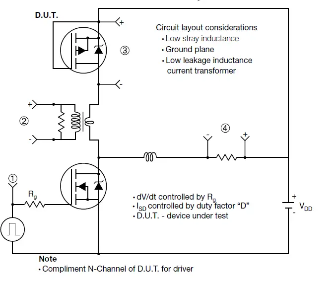 VISHAY-IRF9630-TO-220AB-Power-MOSFET-fig-15