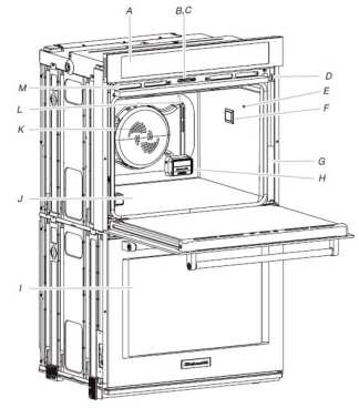 KitchenAid W11622963 Built-In Electric Ovens-01