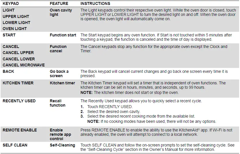 KitchenAid W11622963 Built-In Electric Ovens-04