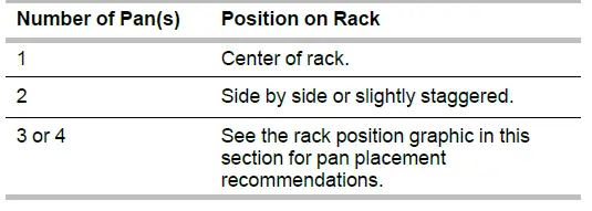 KitchenAid W11622963 Built-In Electric Ovens-17