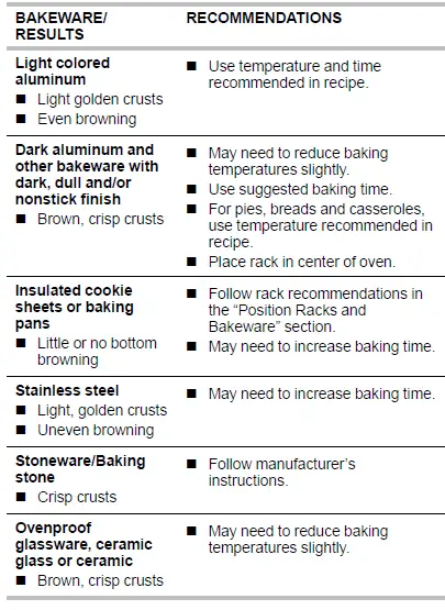 KitchenAid W11622963 Built-In Electric Ovens-21