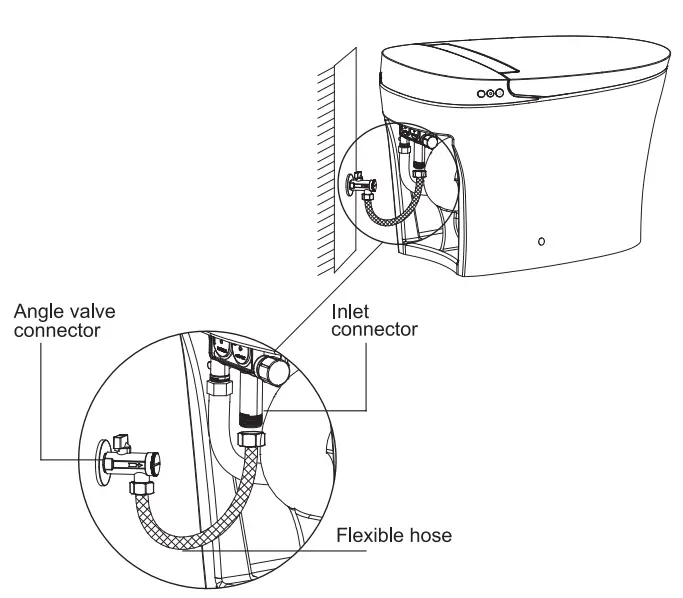 FINE FIXTURES ST2W Smart Toilet fig 15