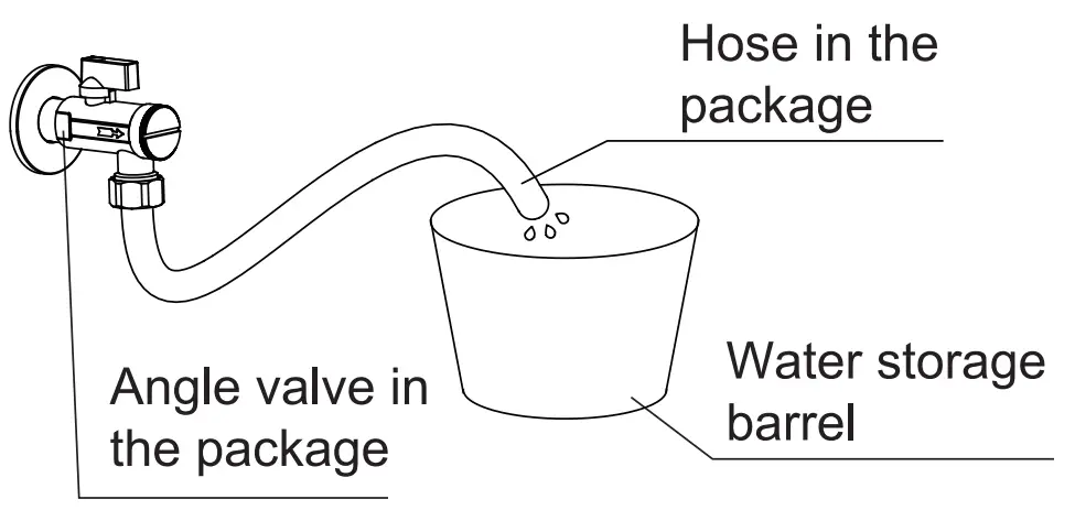 FINE FIXTURES ST2W Smart Toilet fig 18