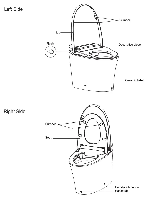 FINE FIXTURES ST2W Smart Toilet fig 19