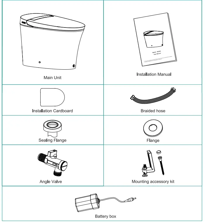 FINE FIXTURES ST2W Smart Toilet fig 21