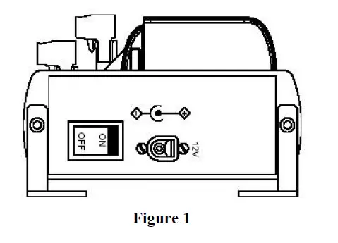 LSI-LASTEM E-Log-Data-Logger-for-Meteorological-Monitoring-FIG-4