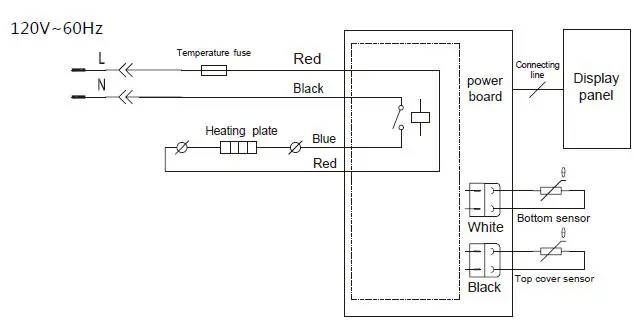 COMFEE MB-FS5077 All-in-1 Multi Cooker 10