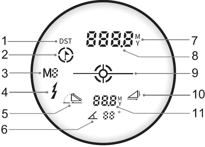 UNI-T LM600A Series Laser Rangefinder 03