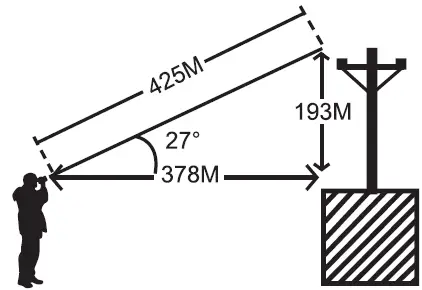 UNI-T LM600A Series Laser Rangefinder 14