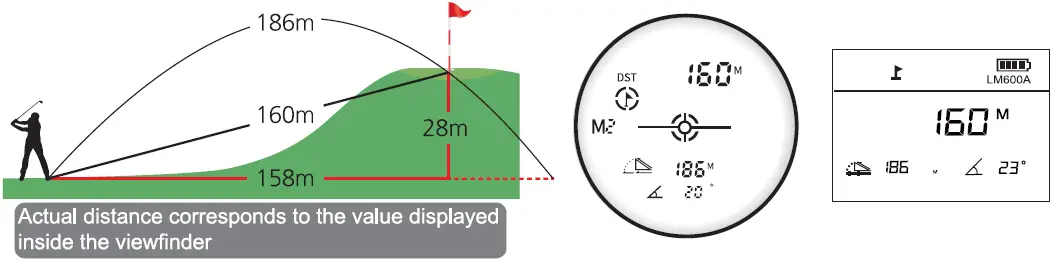UNI-T LM600A Series Laser Rangefinder 17