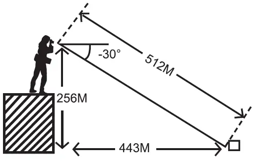 UNI-T LM600A Series Laser Rangefinder 20