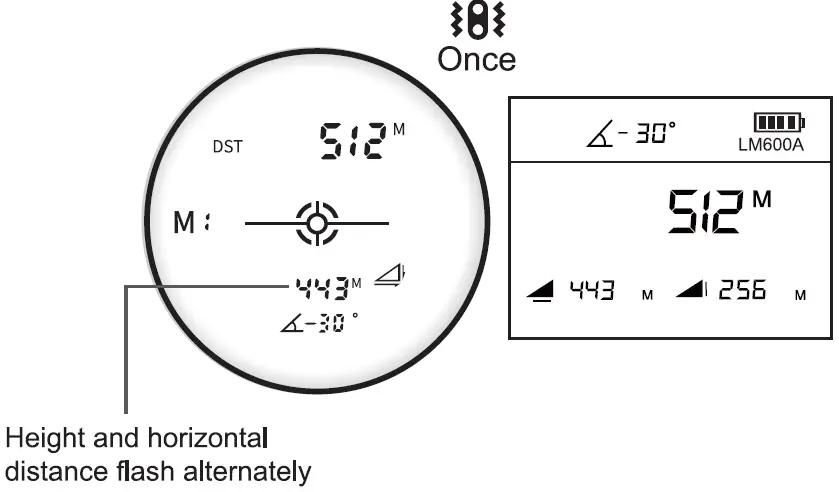 UNI-T LM600A Series Laser Rangefinder 20