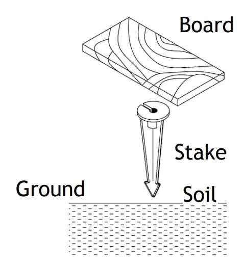 VAL-180 Series Low Voltage Landscape Lighting, Top Scotty Spotlight - fig 1