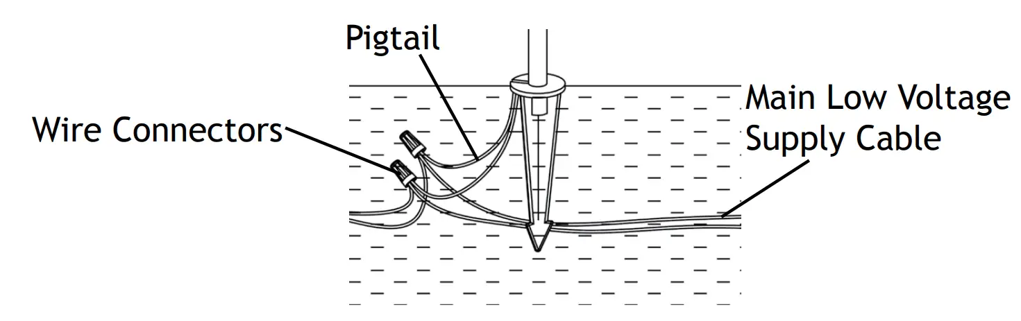 VAL-180 Series Low Voltage Landscape Lighting, Top Scotty Spotlight - fig 3